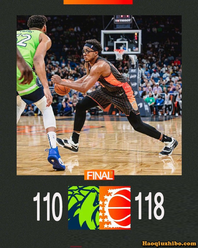 魔术逆转18分的分差以118-110击败森林狼