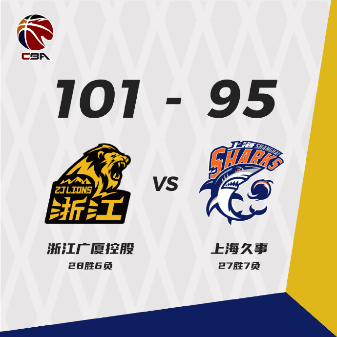 广厦男篮最终以101-95力克上海