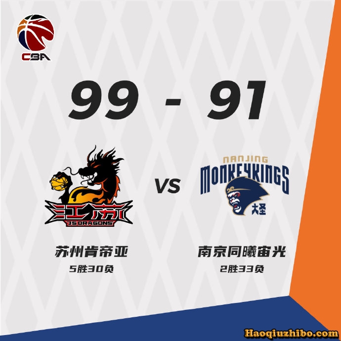 03月15日 CBA常规赛 江苏vs同曦 全场录像