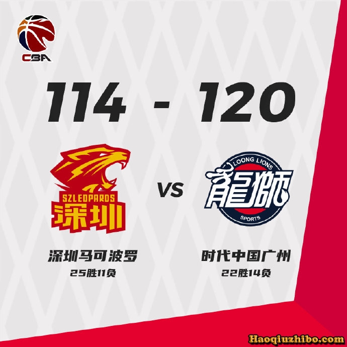 03月17日 CBA常规赛 深圳vs广州 全场录像