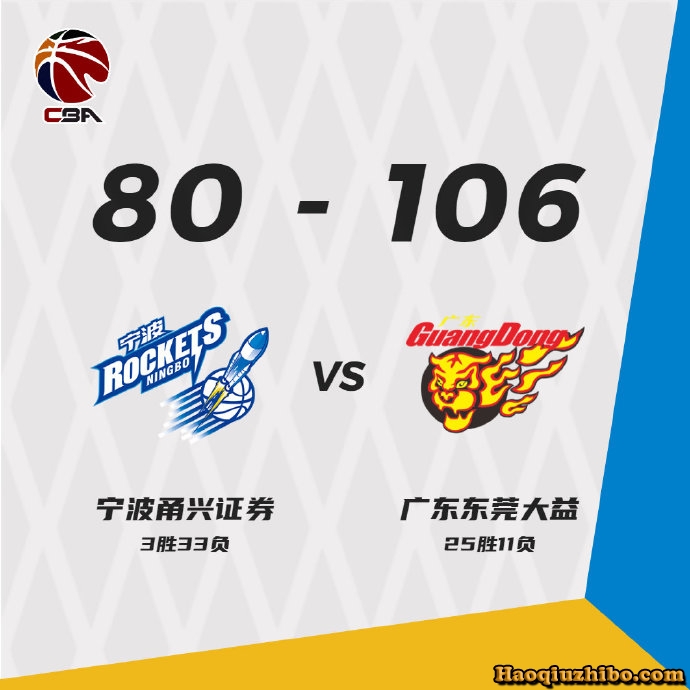 03月18日 CBA常规赛 宁波vs广东 全场录像
