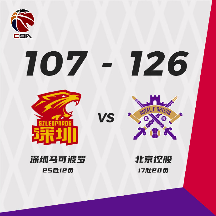 03月19日 CBA常规赛 深圳vs北控 全场录像