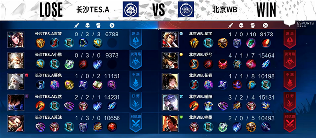 03月20日 2022KPL春季赛常规赛第1轮 TES.A vs WB 全场录像