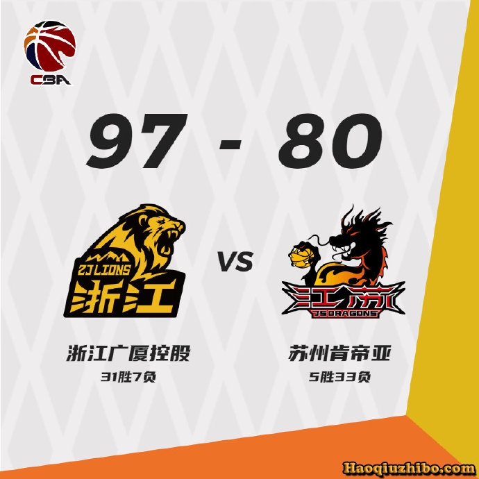 广厦97-80击退江苏