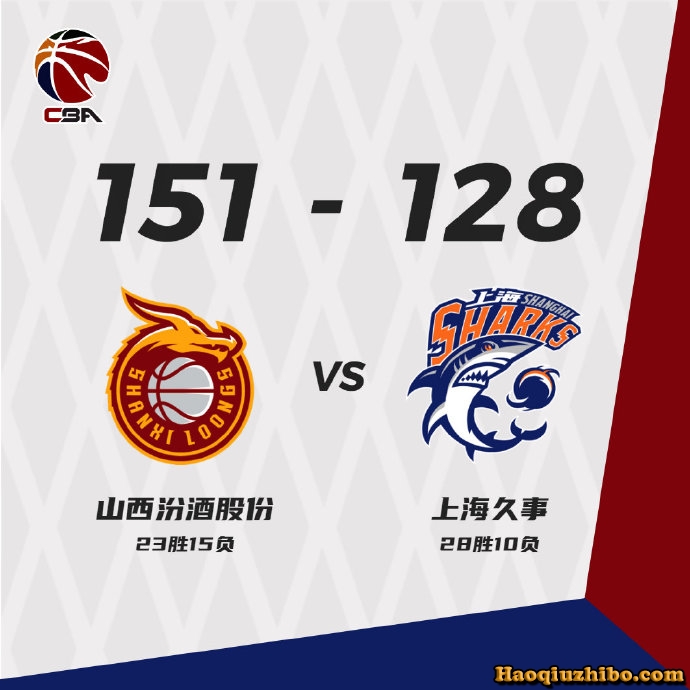 03月22日 CBA常规赛 山西vs上海 全场录像