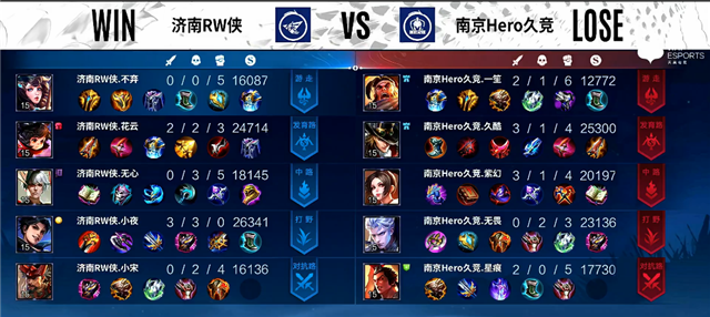 03月29日 2022KPL春季赛A/B卡位赛 Hero vs RW侠 全场录像