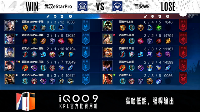 04月02日 2022KPL春季赛S组 eStar vs WE 全场录像