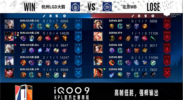 04月02日 2022KPL春季赛A组 LGD大鹅 vs WB 全场录像