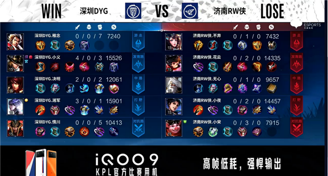 04月03日 2022KPL春季赛常规赛A组 RW侠 vs DYG 全场录像