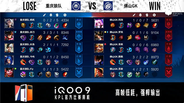 04月07日 2022KPL春季常规赛S组 狼队 vs GK 全场录像