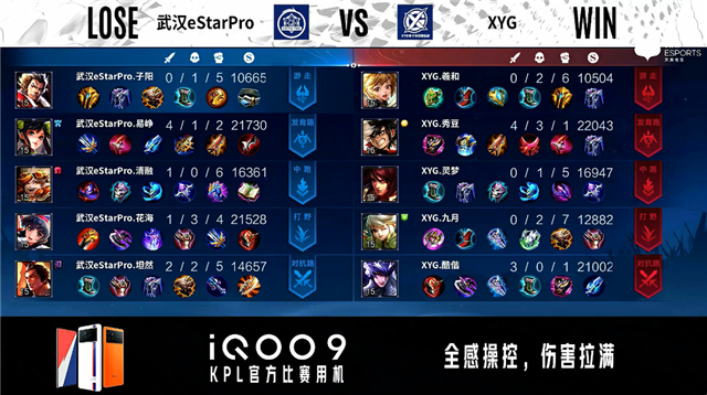 04月14日 2022KPL春季常规赛S组 eStar vs XYG 全场录像