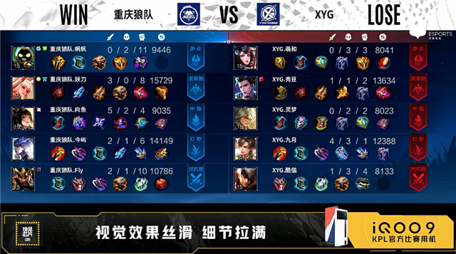04月22日 2022KPL春季季后赛 XYG vs 狼队 全场录像