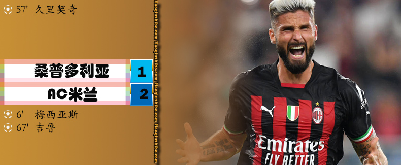 09月11日 意甲第6轮 桑普多利亚vsAC米兰 全场录像