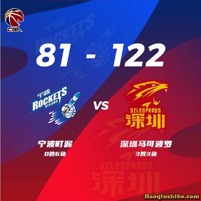 10月22日 CBA常规赛 宁波vs深圳 全场录像