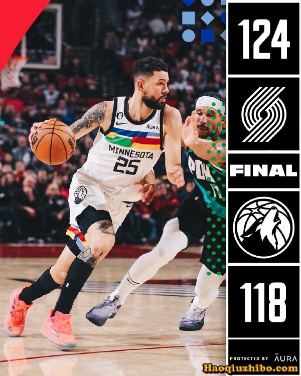 12月11日 NBA常规赛 森林狼vs开拓者 全场录像