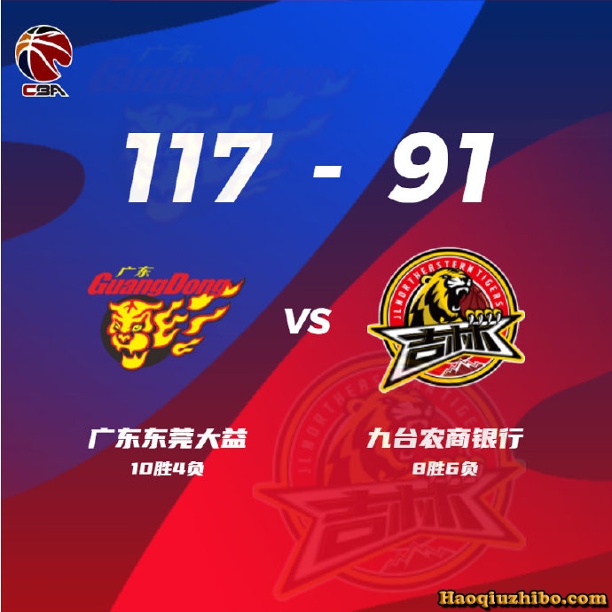 12月16日 CBA常规赛 广东vs吉林 全场录像