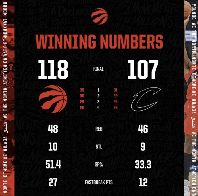 12月24日 NBA常规赛 猛龙vs骑士 全场录像