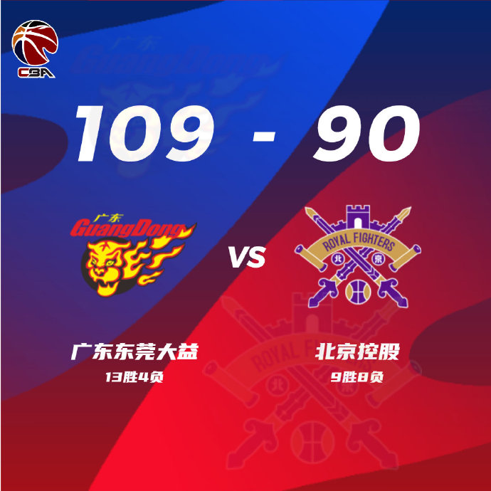 12月24日 CBA常规赛 广东vs北控 全场录像