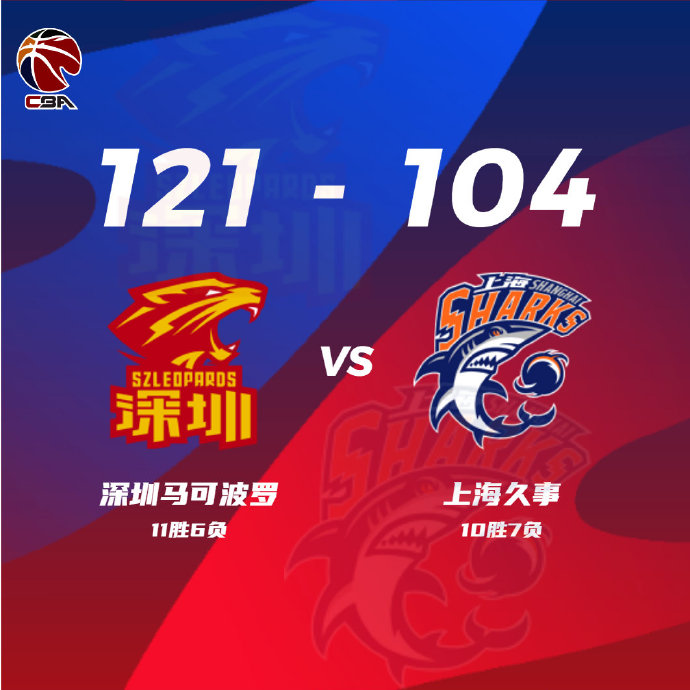 12月25日 CBA常规赛 深圳vs上海 全场录像