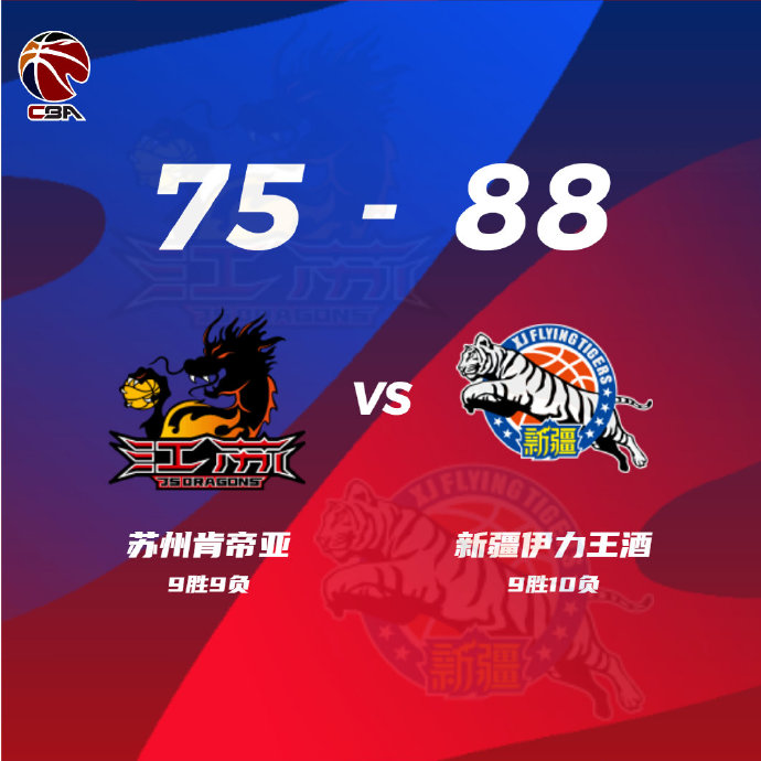 12月28日 CBA常规赛 江苏vs新疆 全场录像
