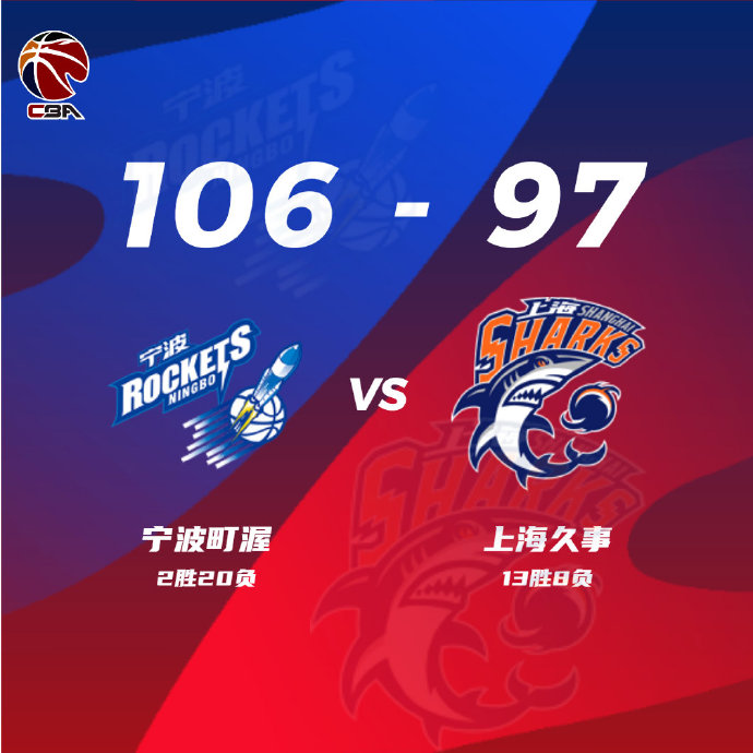 01月03日 CBA常规赛 宁波vs上海 全场录像