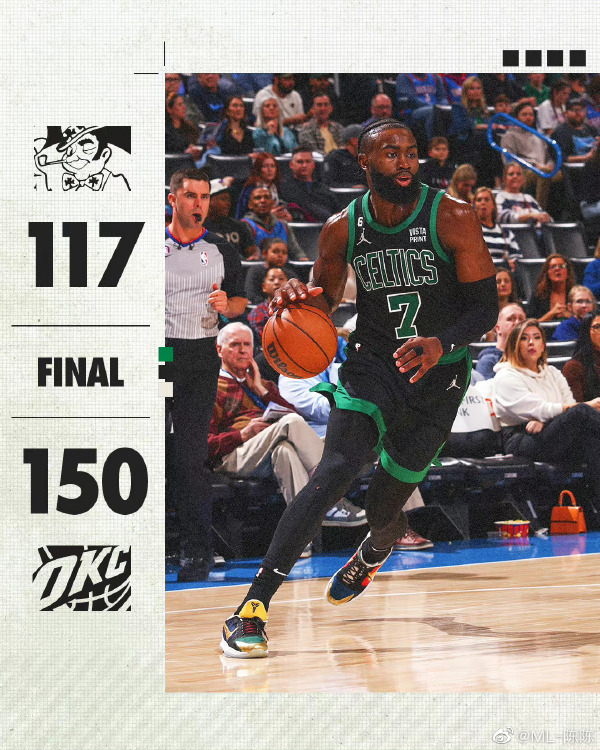 01月04日 NBA常规赛 凯尔特人vs雷霆 全场录像