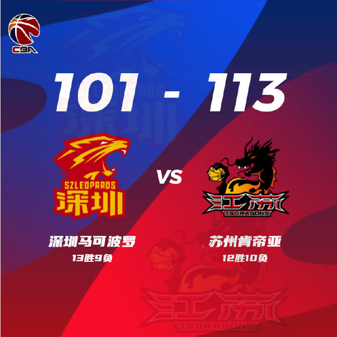 01月06日 CBA常规赛 深圳vs江苏 全场录像