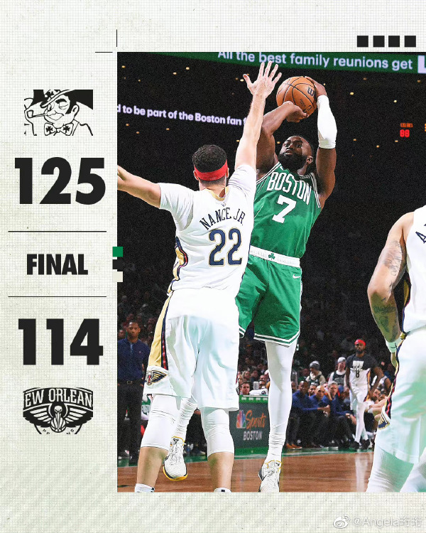 01月12日 NBA常规赛 鹈鹕vs凯尔特人 全场录像