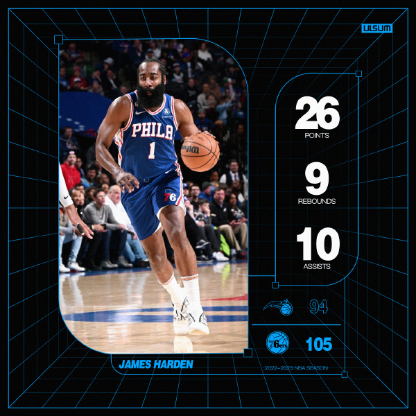 02月02日 NBA常规赛 魔术vs76人 全场录像