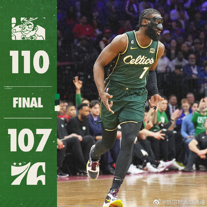 02月26日 NBA常规赛 凯尔特人vs76人 全场录像