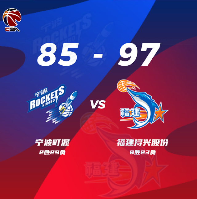 CBA战况:福建97-85宁波 陈林坚24+8 亚当斯32+9+5 蒋帅15+5+6