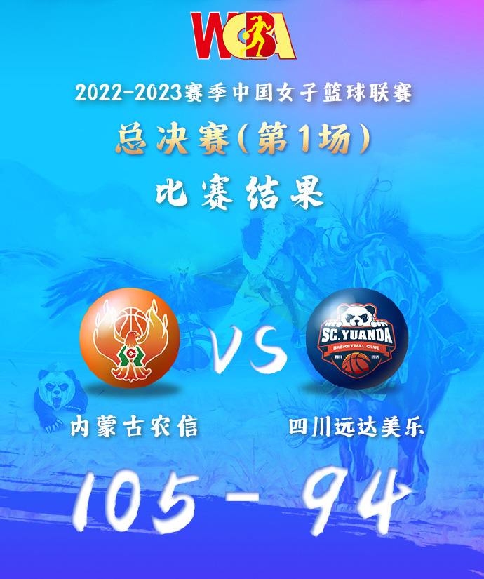 WCBA战况:内蒙古105-94四川 杨力维&黄思静合砍50分 李梦18+11