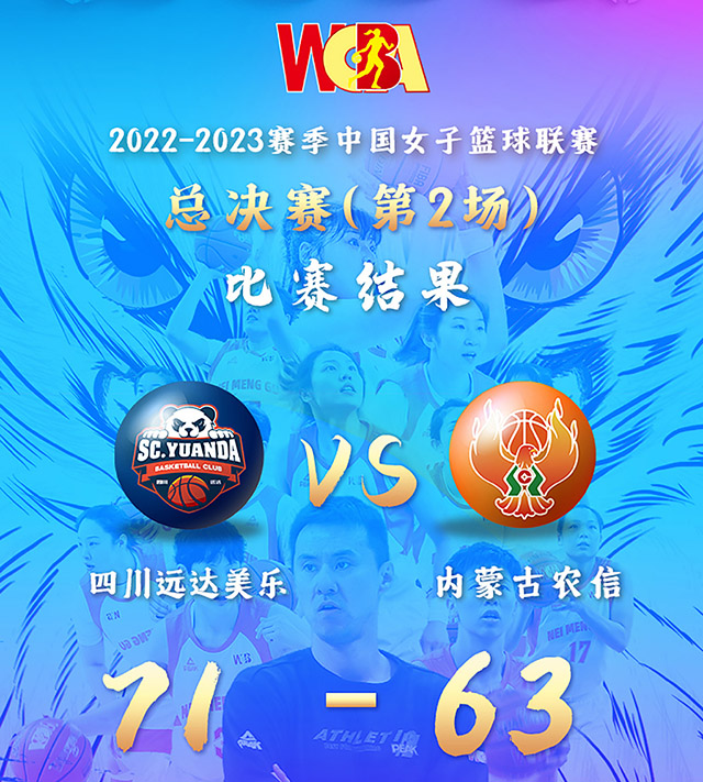 WCBA战况:四川71-63内蒙古 李梦22+7 杨力维24分