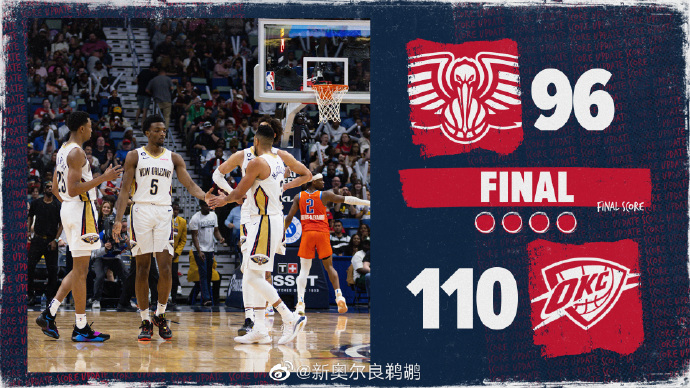 03月12日 NBA常规赛 雷霆vs鹈鹕 全场录像