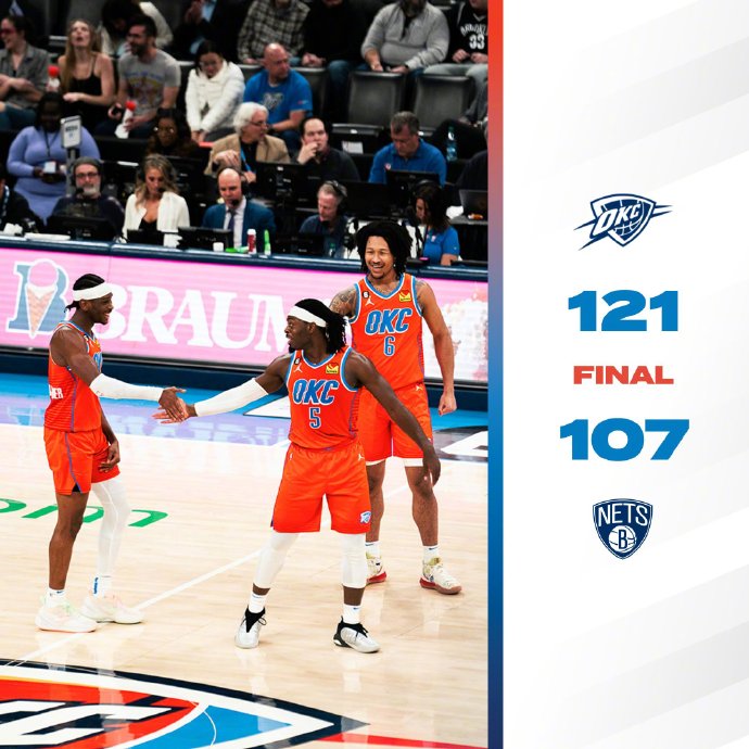 03月15日 NBA常规赛 篮网vs雷霆 全场录像