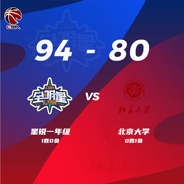 03月25日 CBA全明星星锐赛1 星锐一年级vs北京大学 全场录像