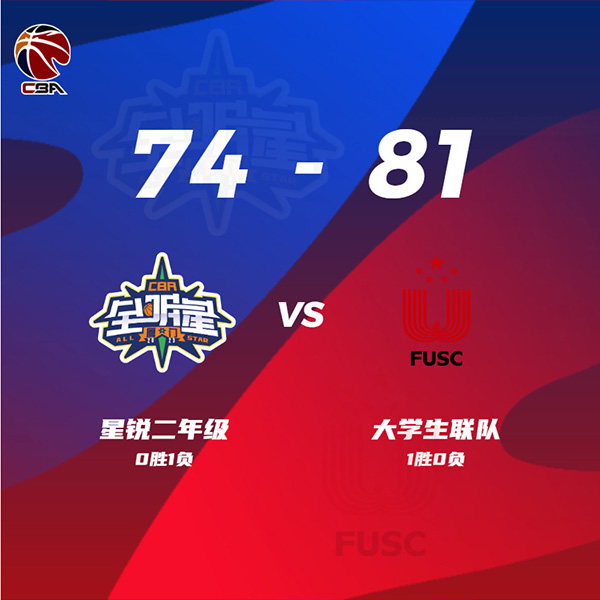 03月25日 CBA全明星星锐赛2 星锐二年级vs大学生联队 全场录像