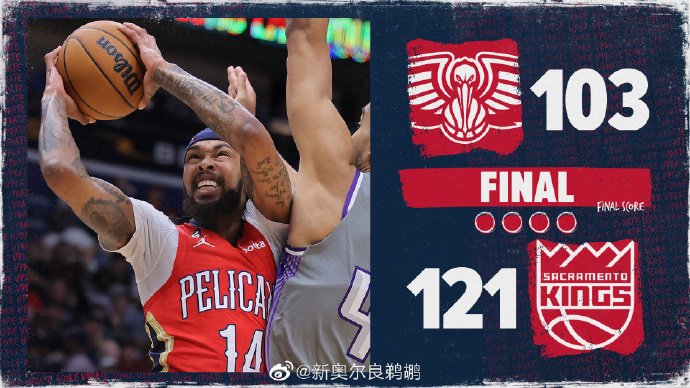 04月05日 NBA常规赛 国王vs鹈鹕 全场录像