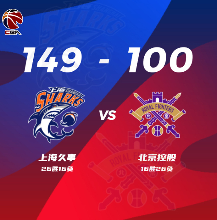 04月05日 CBA常规赛最后一轮 上海vs北控 全场录像