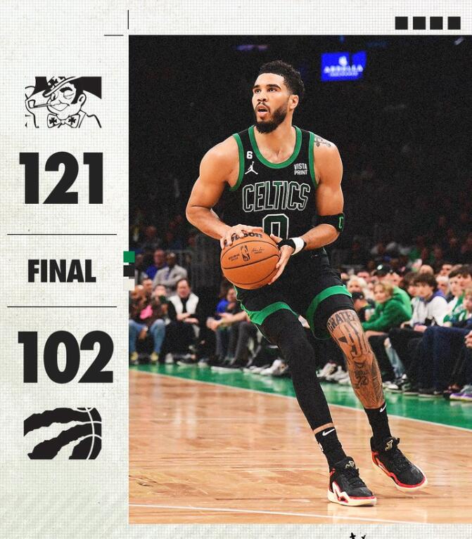 04月08日 NBA常规赛 猛龙vs凯尔特人 全场录像