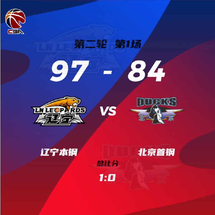 CBA录像回顾战况:辽宁97-84北京 郭艾伦25+5 张镇麟23+6