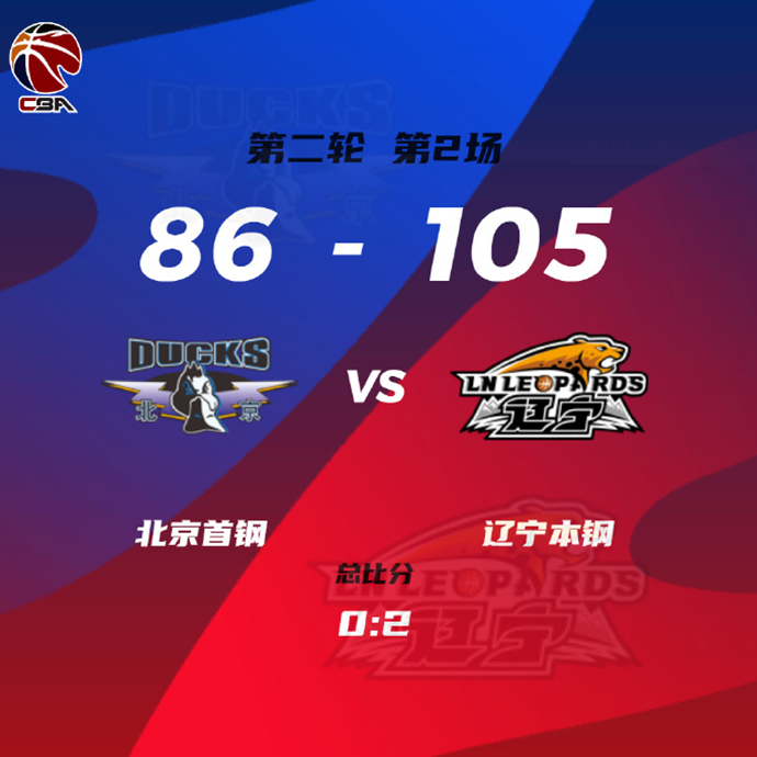 04月20日 CBA季后赛8进4G2 北京vs辽宁 全场录像