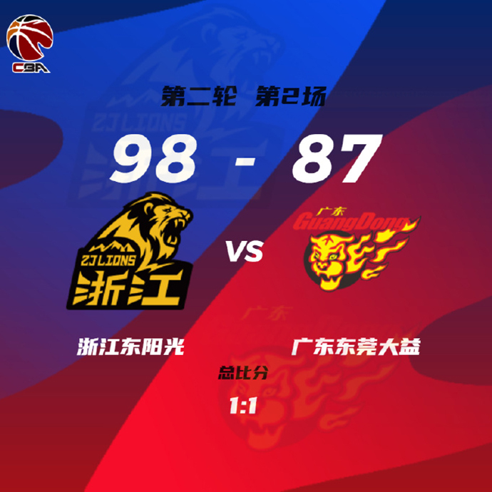 04月20日 CBA季后赛8进4G2 广厦vs广东 全场录像