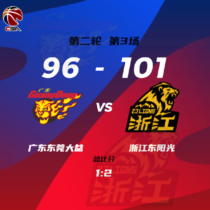 04月23日 CBA季后赛8进4G3 广东vs广厦 全场录像