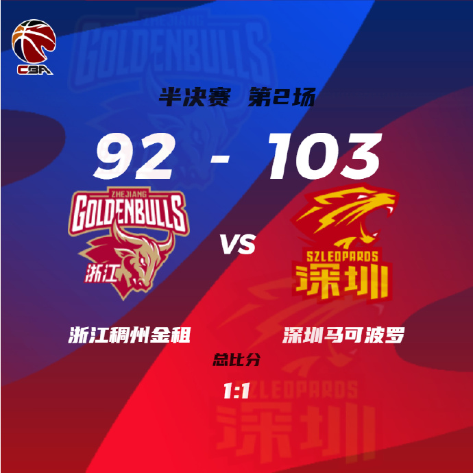 04月27日 CBA季后赛半决赛G2 浙江vs深圳 全场录像