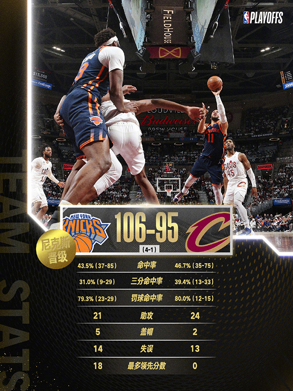 04月27日 NBA季后赛首轮G5 尼克斯vs骑士 全场录像