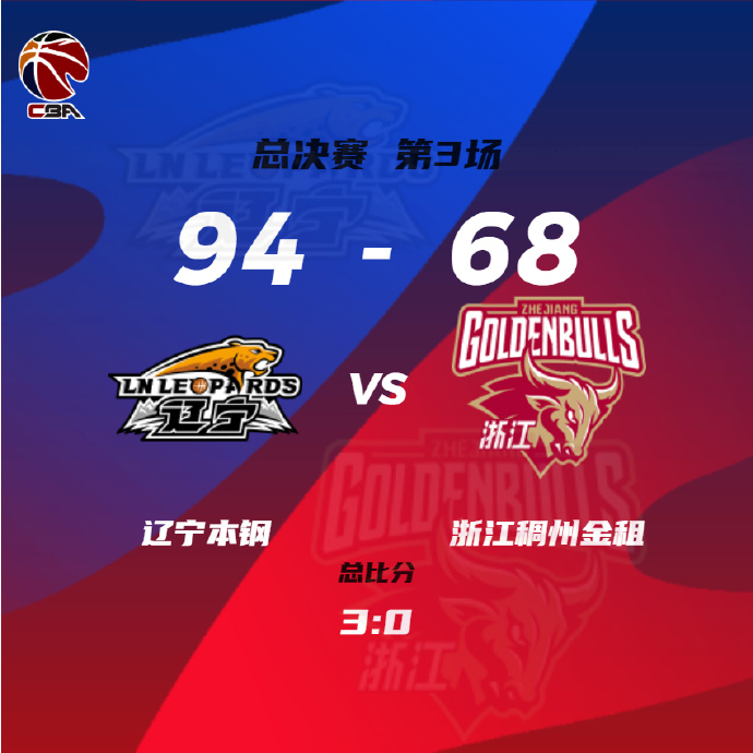 05月13日 CBA总决赛G3 辽宁vs浙江 全场录像