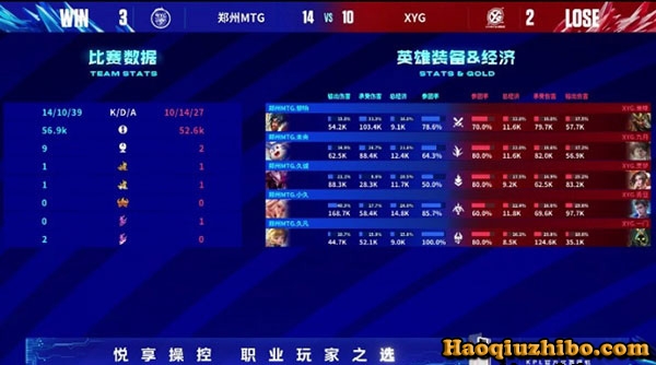2023KPL夏季赛常规赛 郑州MTG vs XYG 完整录像回放