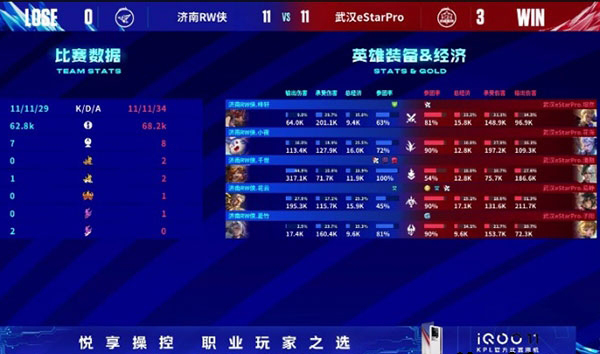 2023KPL夏季赛常规赛 济南RW侠vs武汉eStarPro 全场录像