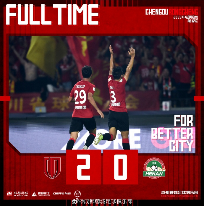 中超直播回顾战况：成都队2-0胜河南 克森伤退周定洋唐鑫破门